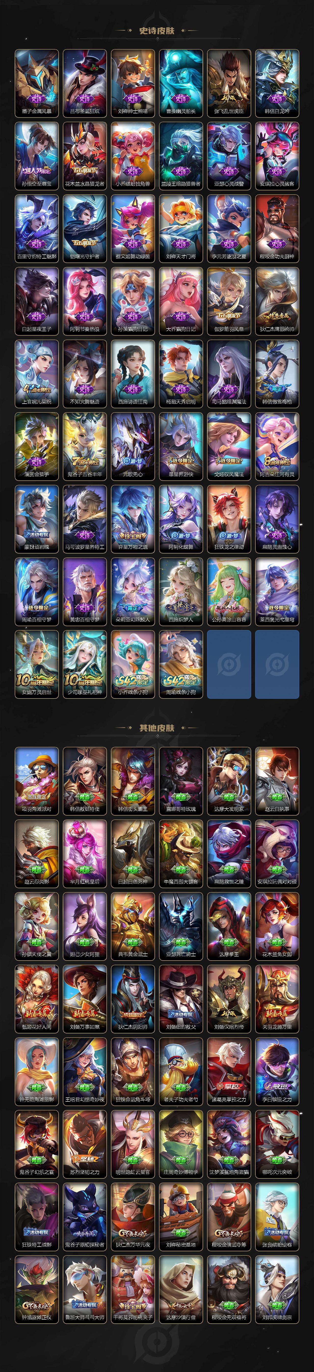 WZCMW491435王者荣耀账号详情图3