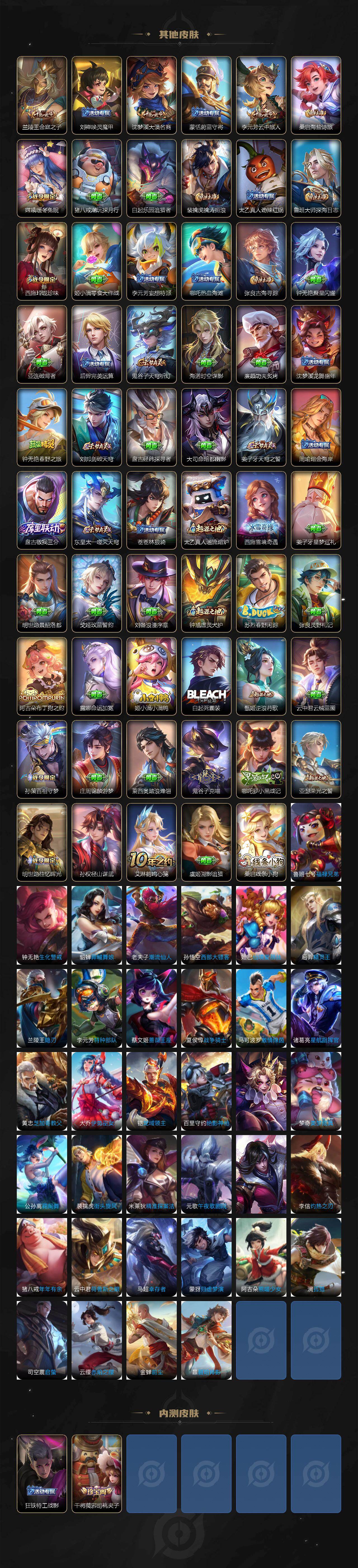 WZCMW491435王者荣耀账号详情图4