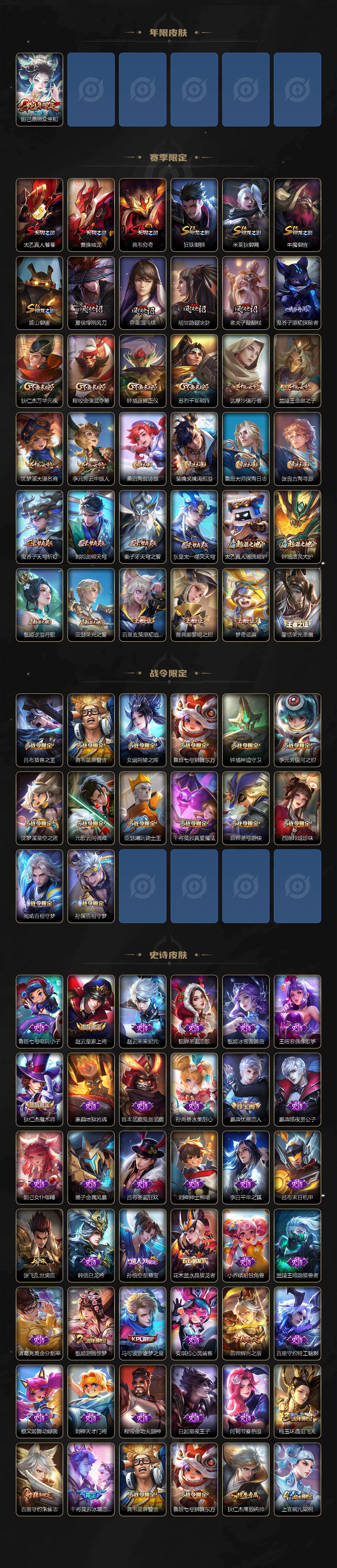 WZCMW491436王者荣耀账号详情图3