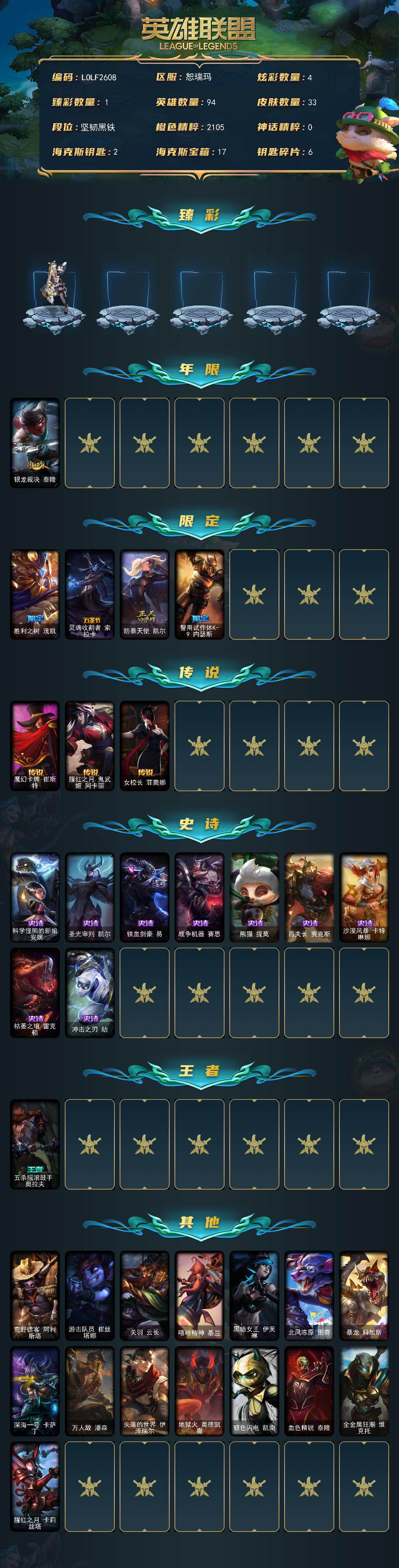 LOLEY49132英雄联盟账号详情图2