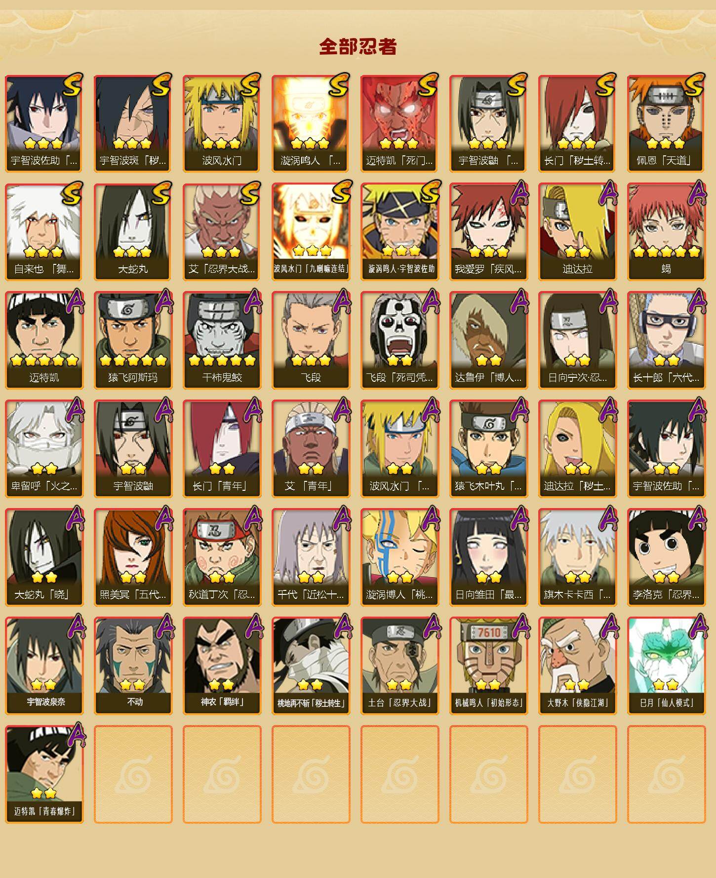 HYQM46187火影忍者账号详情图3