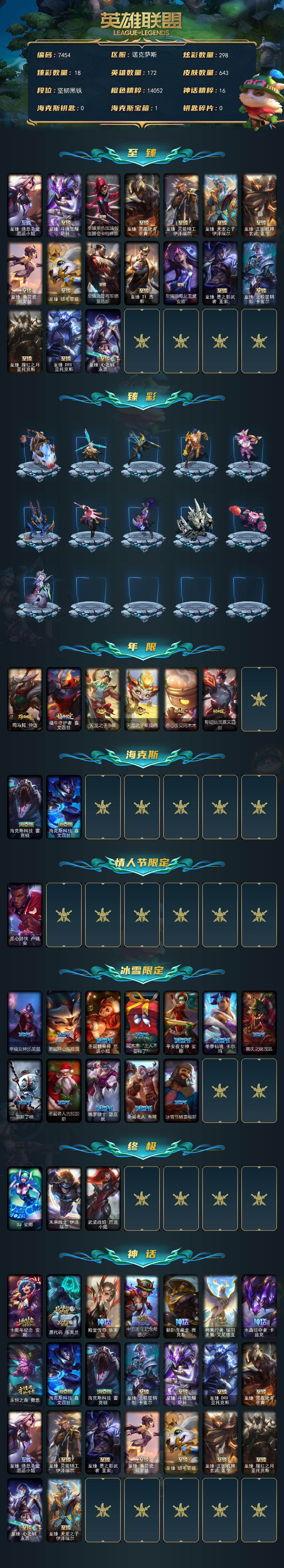 LOLCMW420631英雄联盟账号详情图2