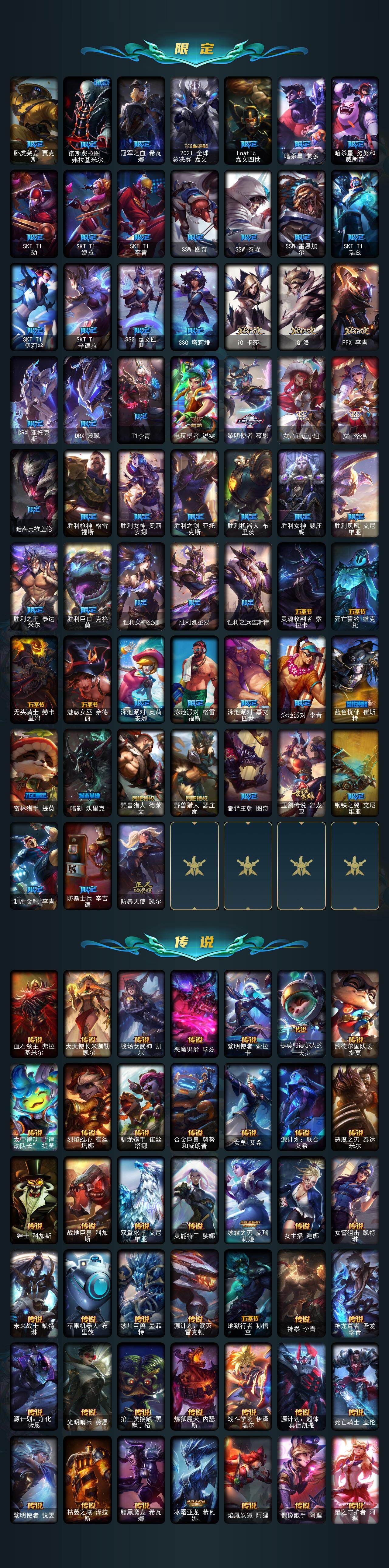 LOLCMW420631英雄联盟账号详情图3