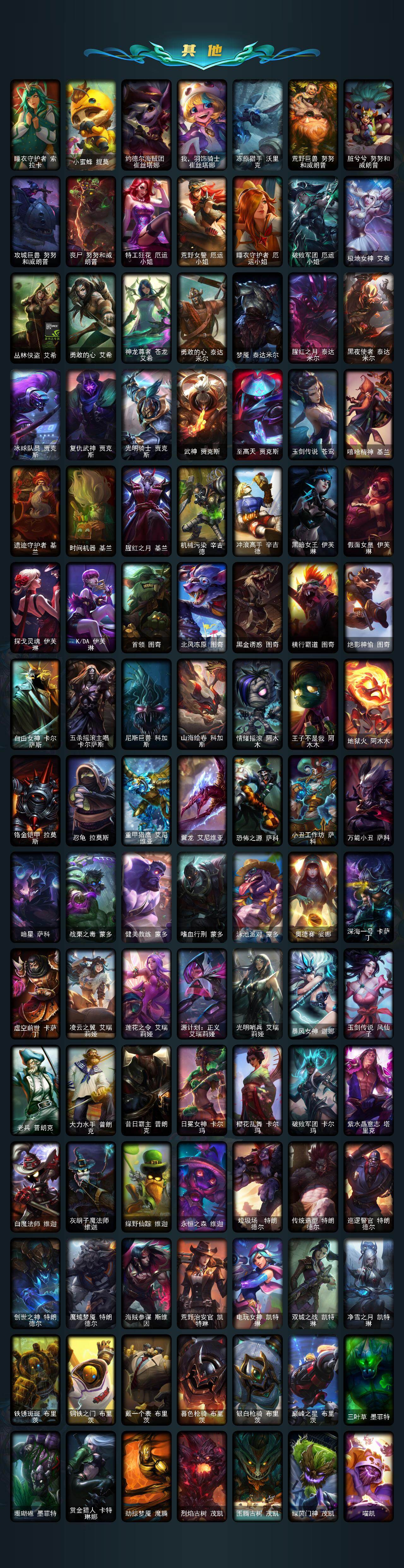 LOLCMW420631英雄联盟账号详情图6