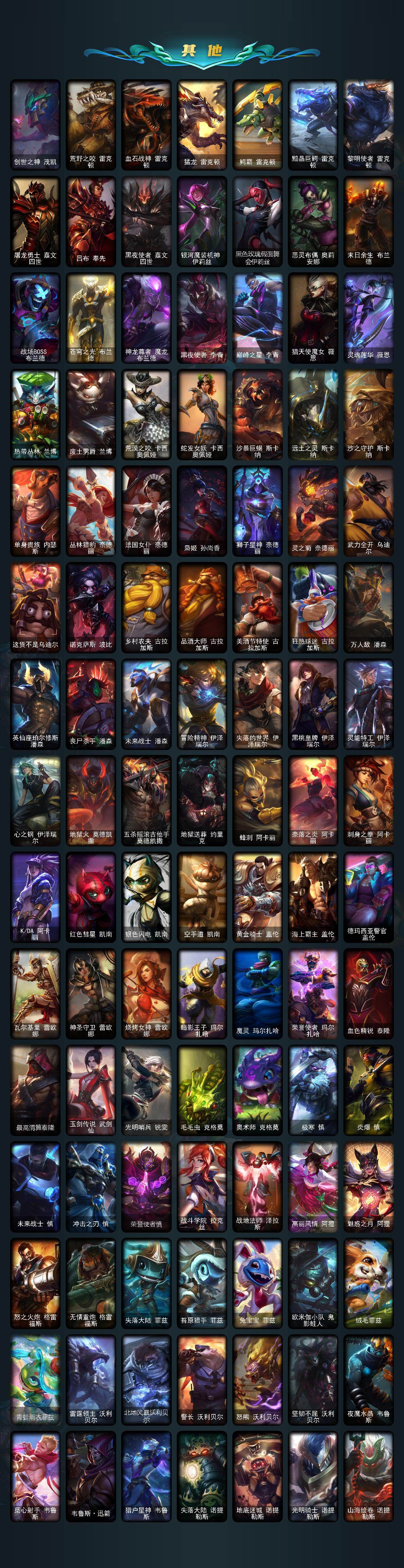 LOLCMW420631英雄联盟账号详情图7