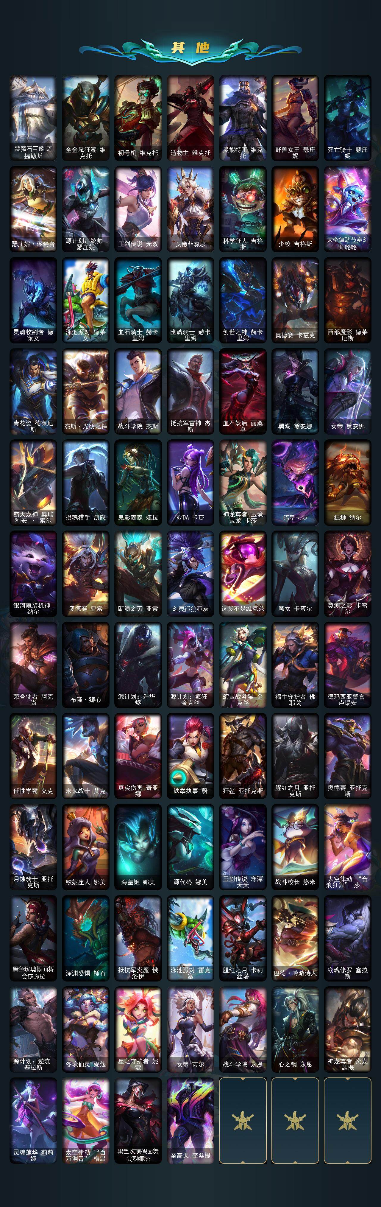 LOLCMW420631英雄联盟账号详情图8