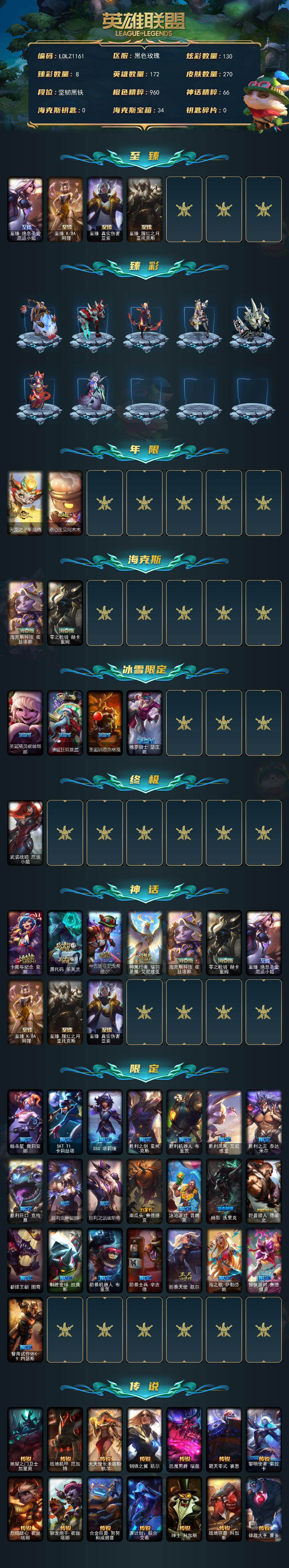 LOLEY49145英雄联盟账号详情图2