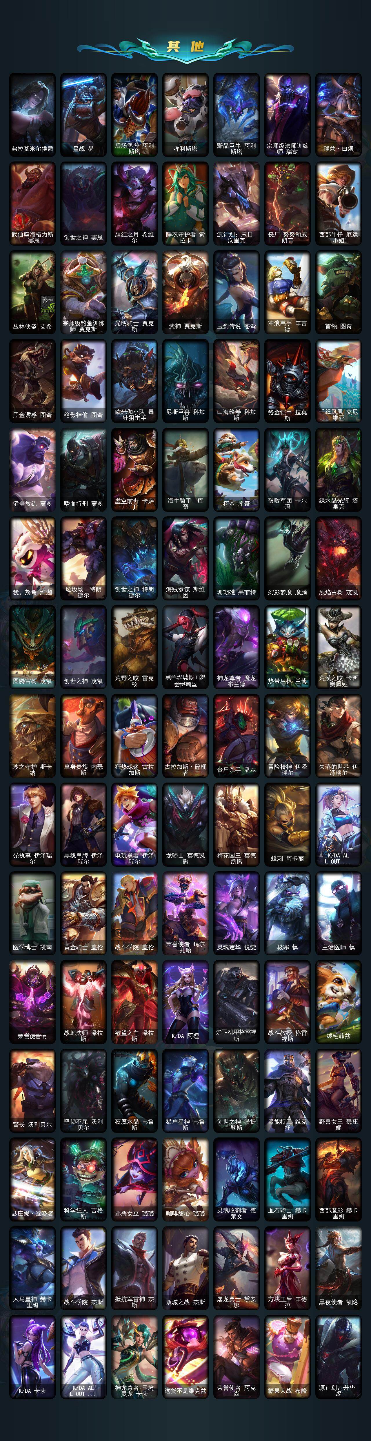 LOLEY49145英雄联盟账号详情图4