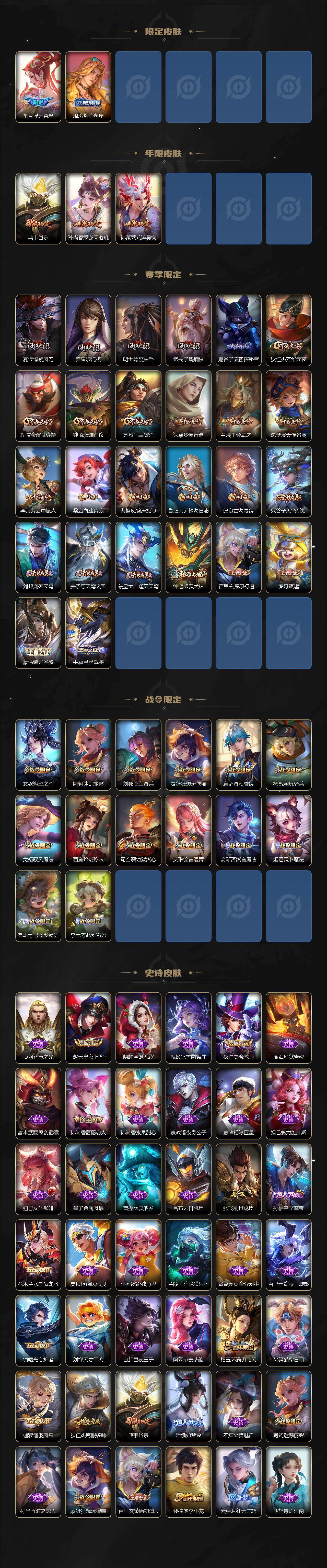 WZKG491962王者荣耀账号详情图3