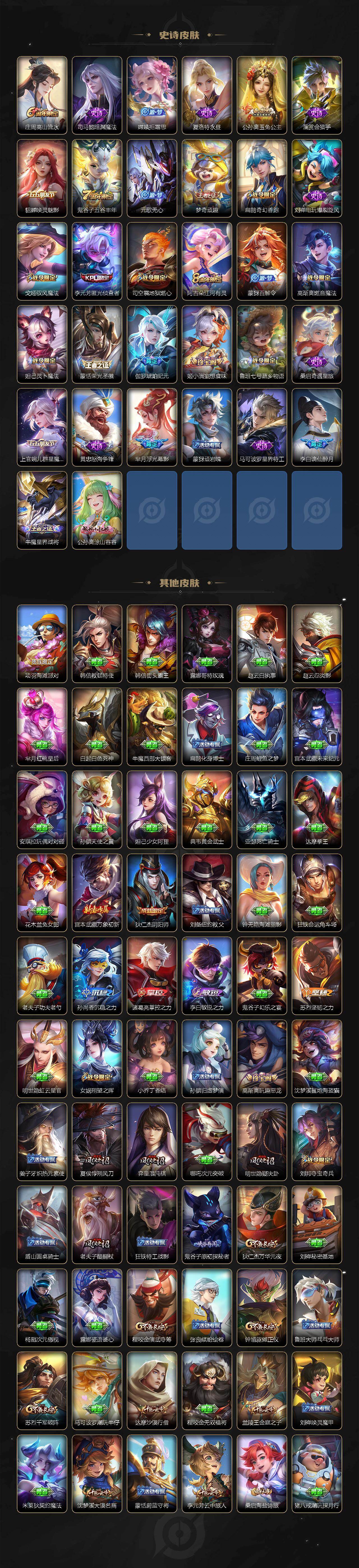 WZKG491962王者荣耀账号详情图4