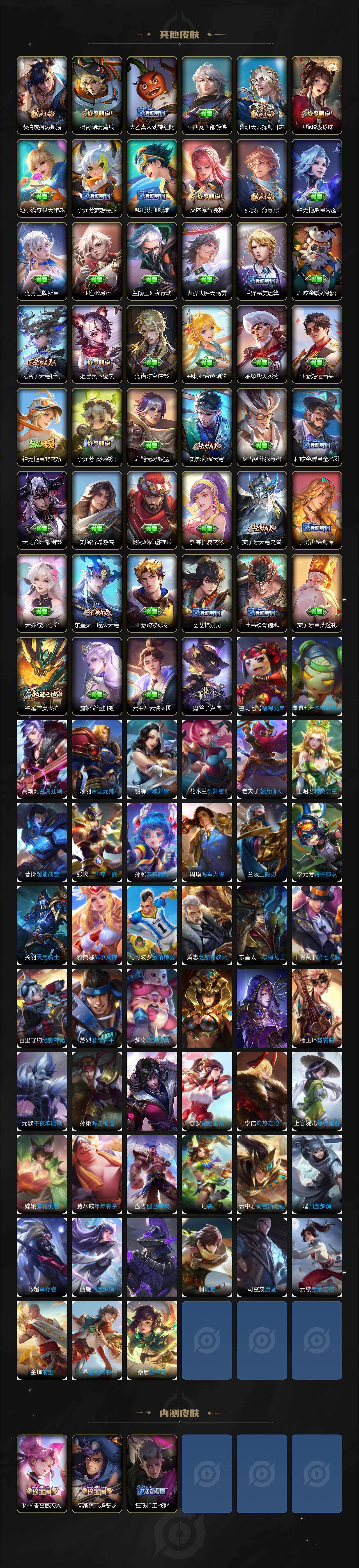 WZKG491962王者荣耀账号详情图5