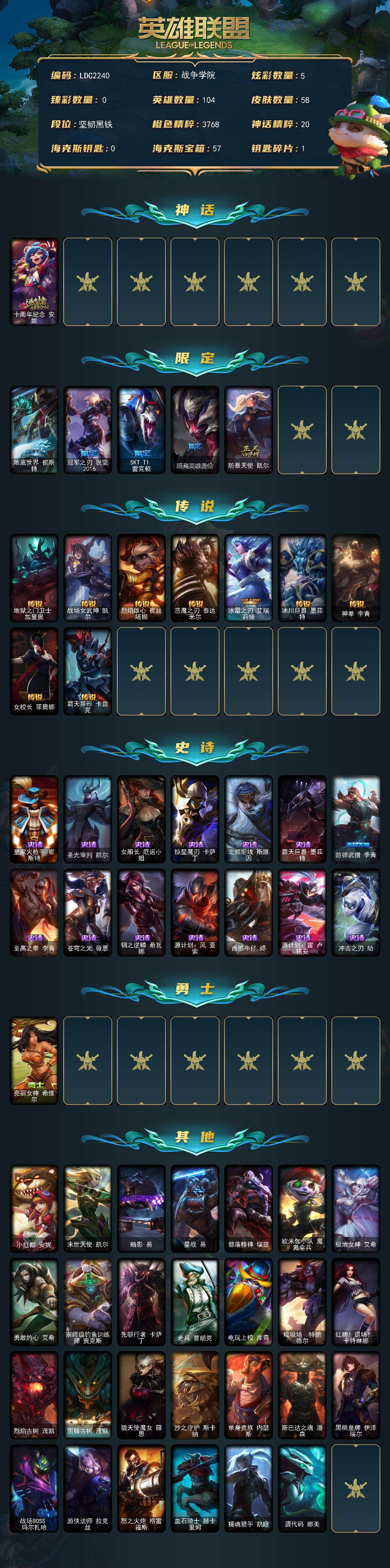 LOLEY49301英雄联盟账号详情图2