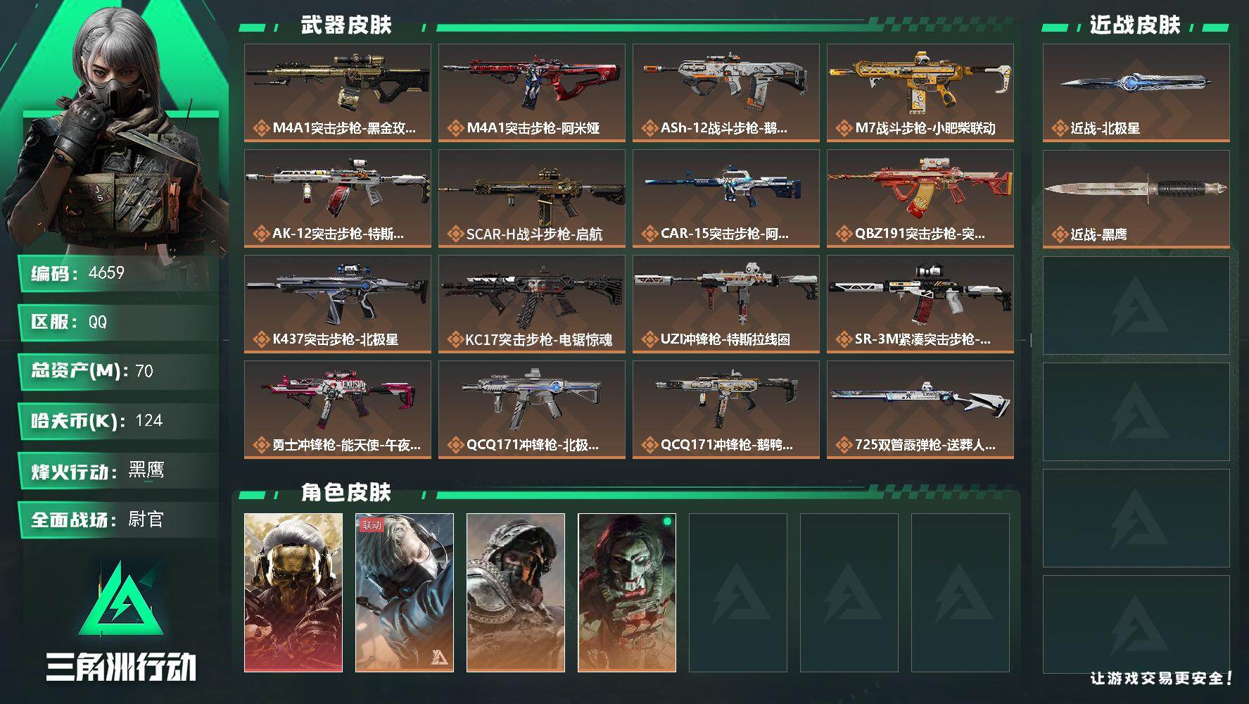 三角洲行动账号QQ总资产(M)：70M/哈夫币(K)：124K/哈夫币(K)：124K/传说枪皮数：22/全面战场等级
