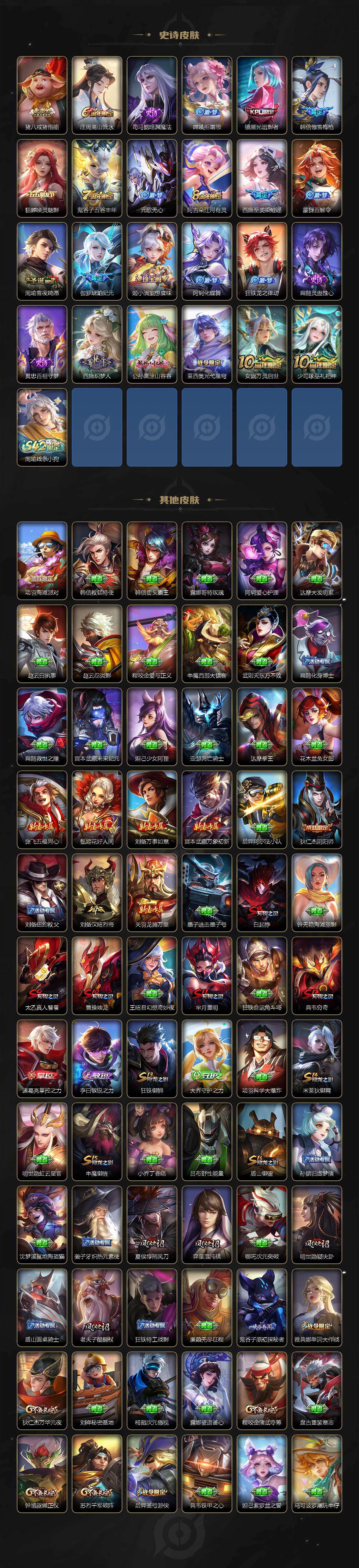 WZCMW495820王者荣耀账号详情图4