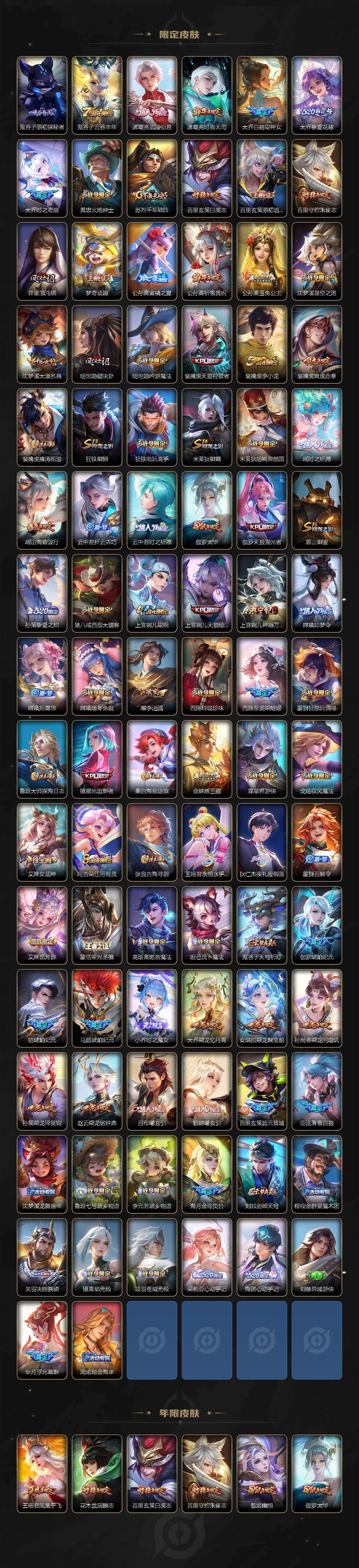 WZ03498159王者荣耀账号详情图4 WZ03498159王者荣耀账号详情图4