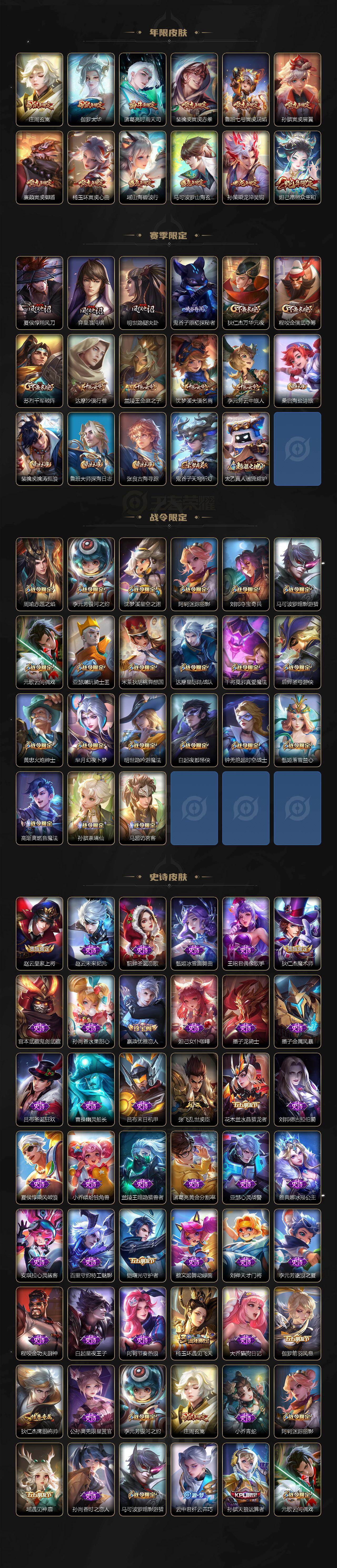 WZ03498160王者荣耀账号详情图3 WZ03498160王者荣耀账号详情图3