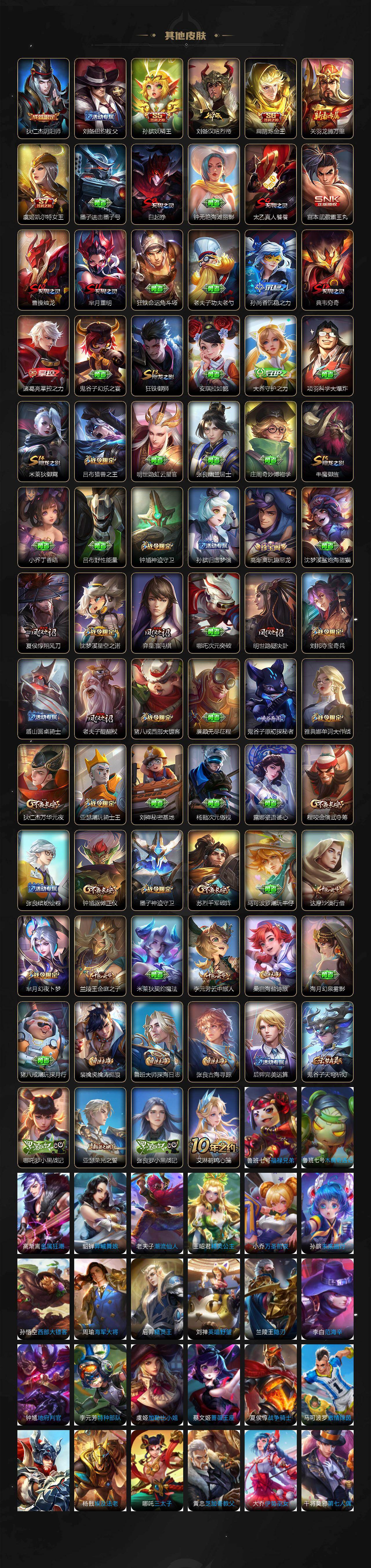 WZ03498157王者荣耀账号详情图4