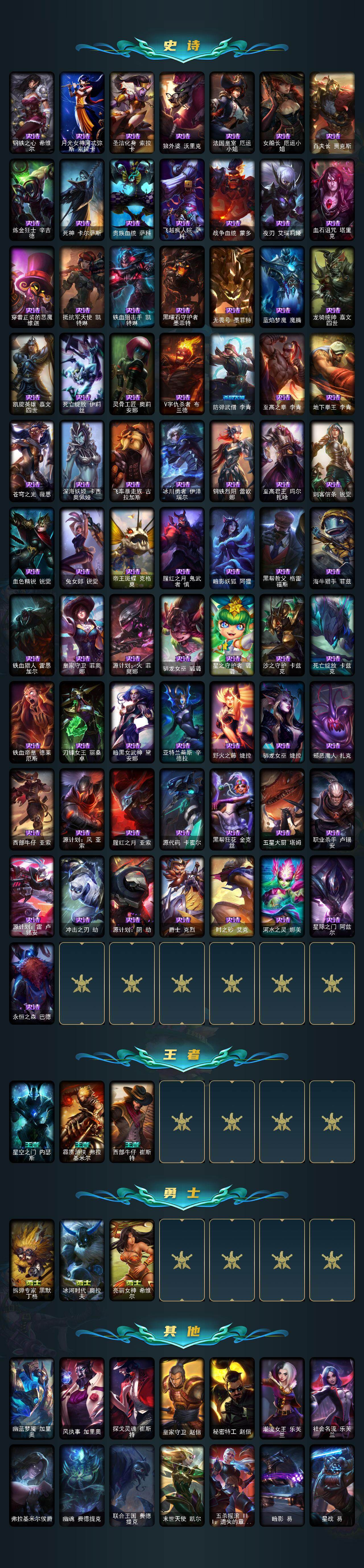 LOLQM49311英雄联盟账号详情图4