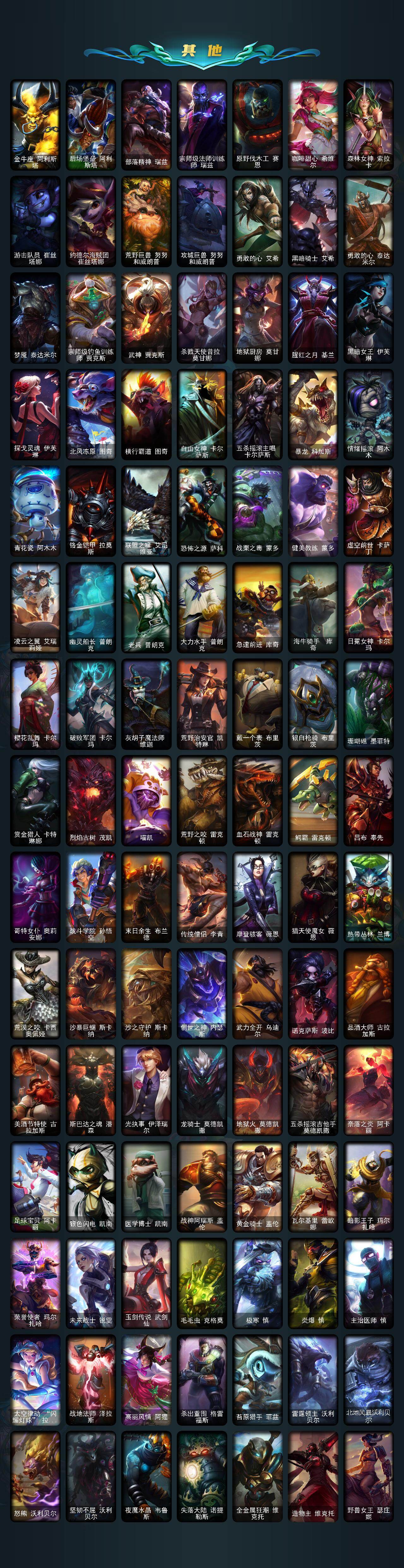 LOLQM49311英雄联盟账号详情图5