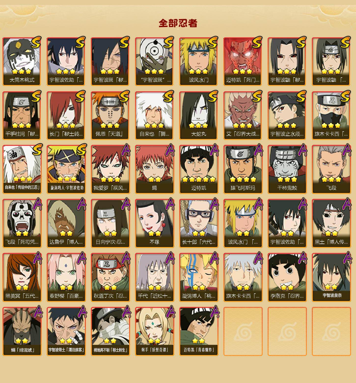 HYLFY46137火影忍者账号详情图2