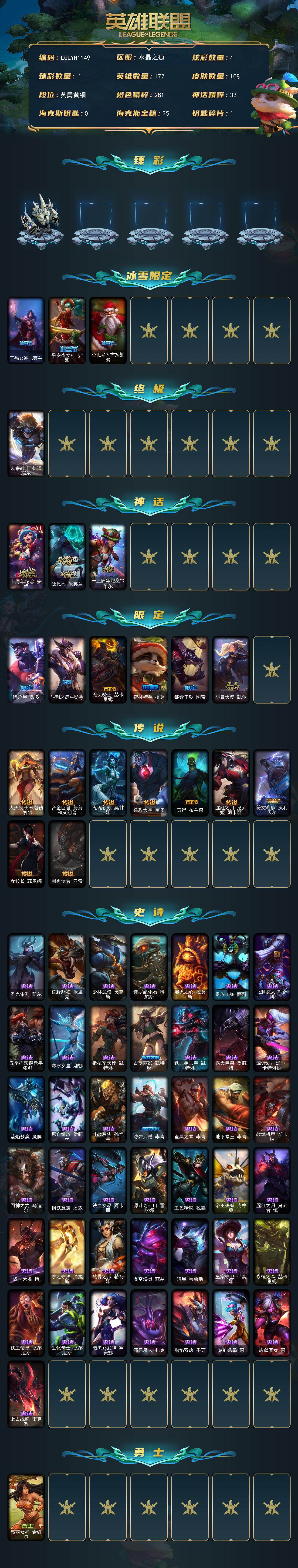 LOLEY49495英雄联盟账号详情图2
