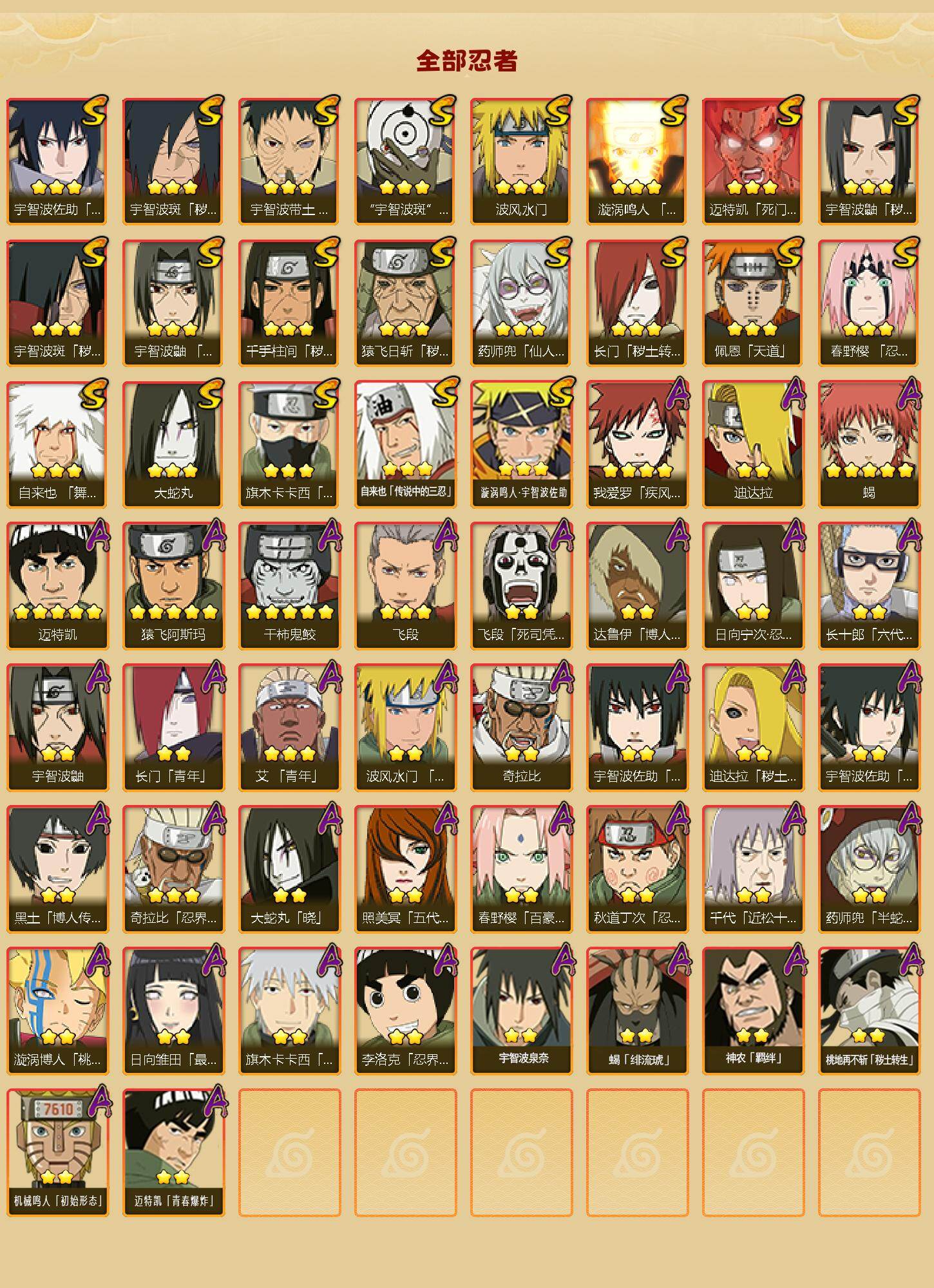 HYCMW46458火影忍者账号详情图2