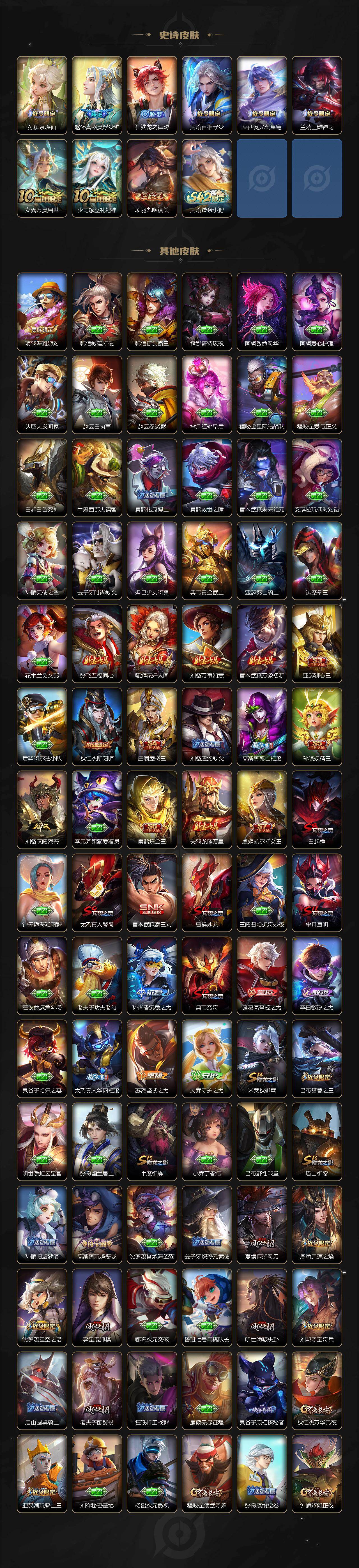 WZCMW4114451王者荣耀账号详情图5