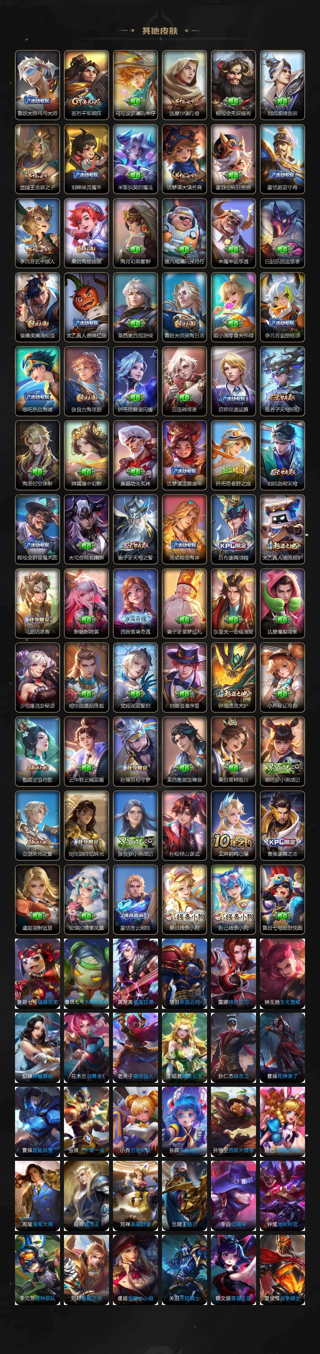 WZCMW4114451王者荣耀账号详情图6