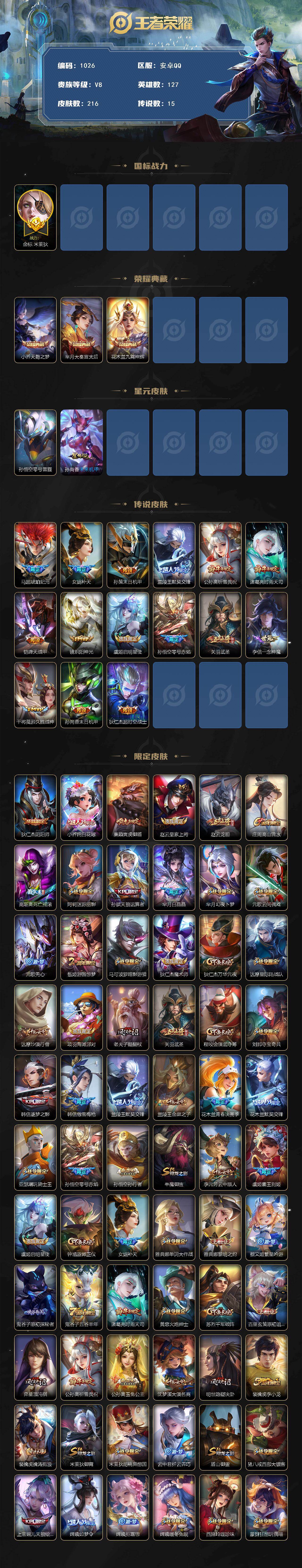 WZCMW495880王者荣耀账号详情图2