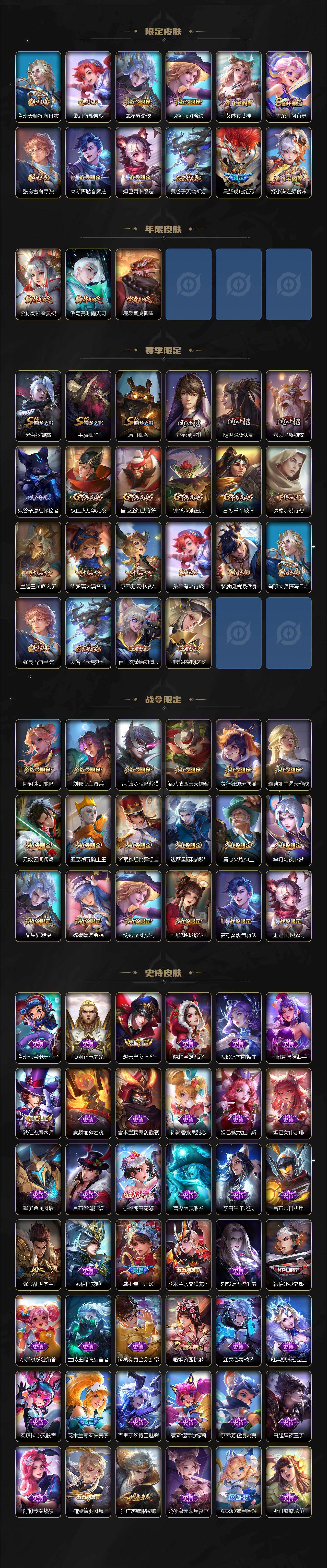 WZCMW495880王者荣耀账号详情图3