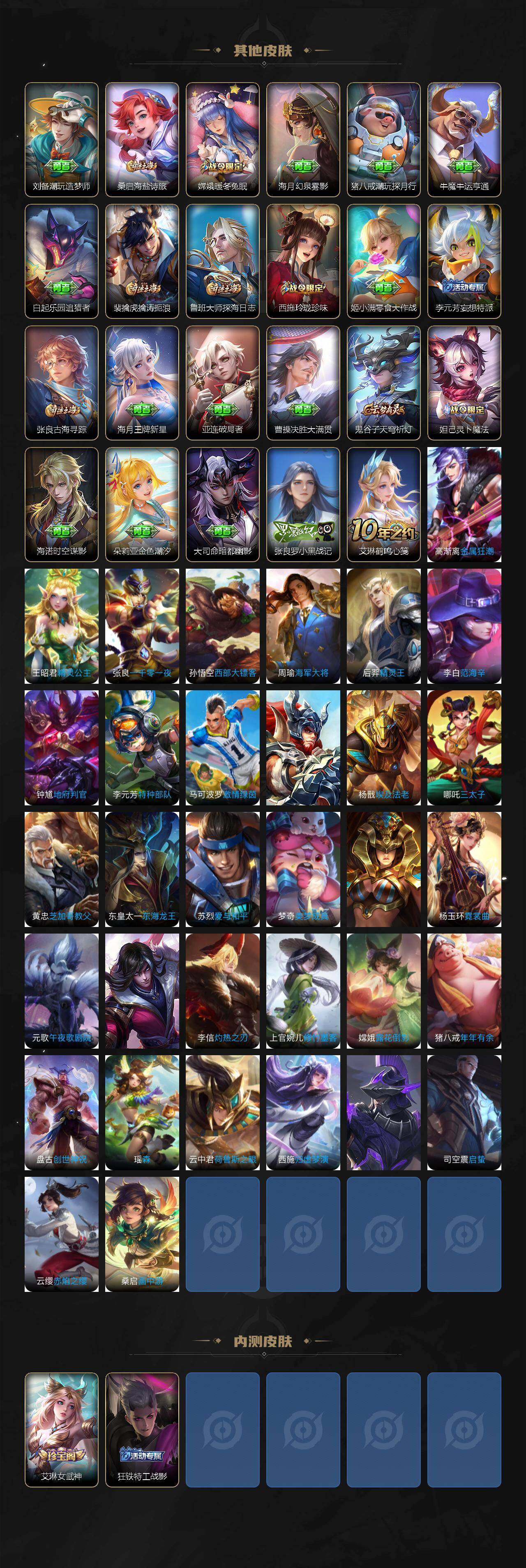 WZCMW495880王者荣耀账号详情图5