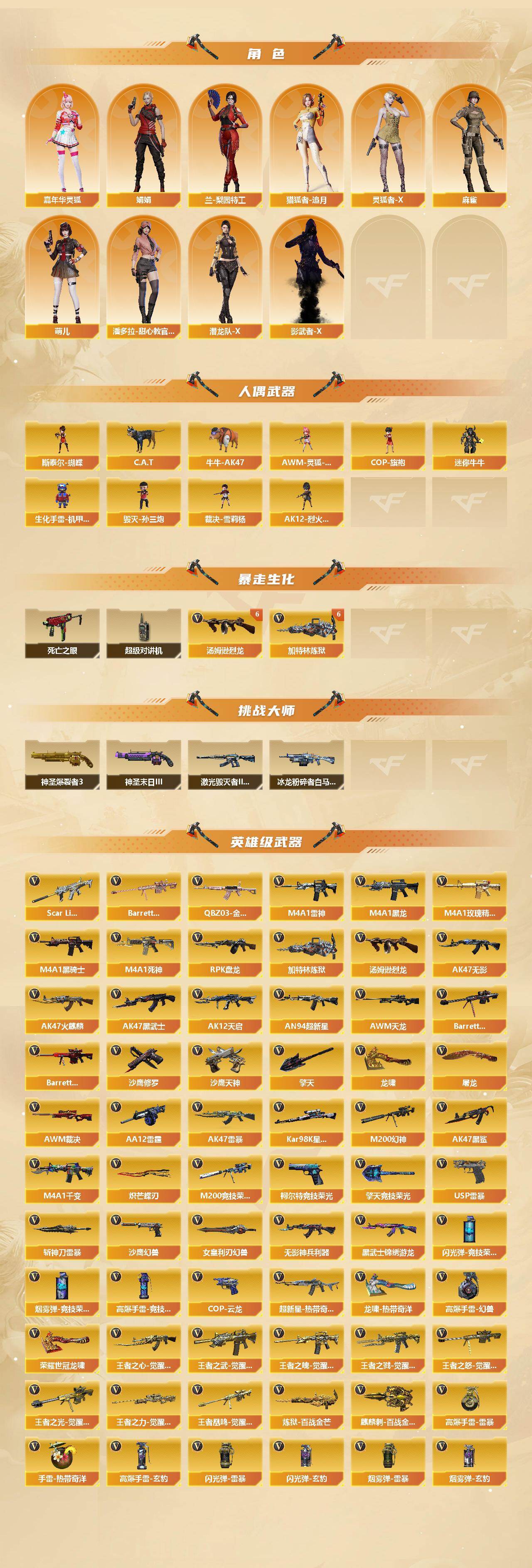 CFCMW422141穿越火线账号详情图3