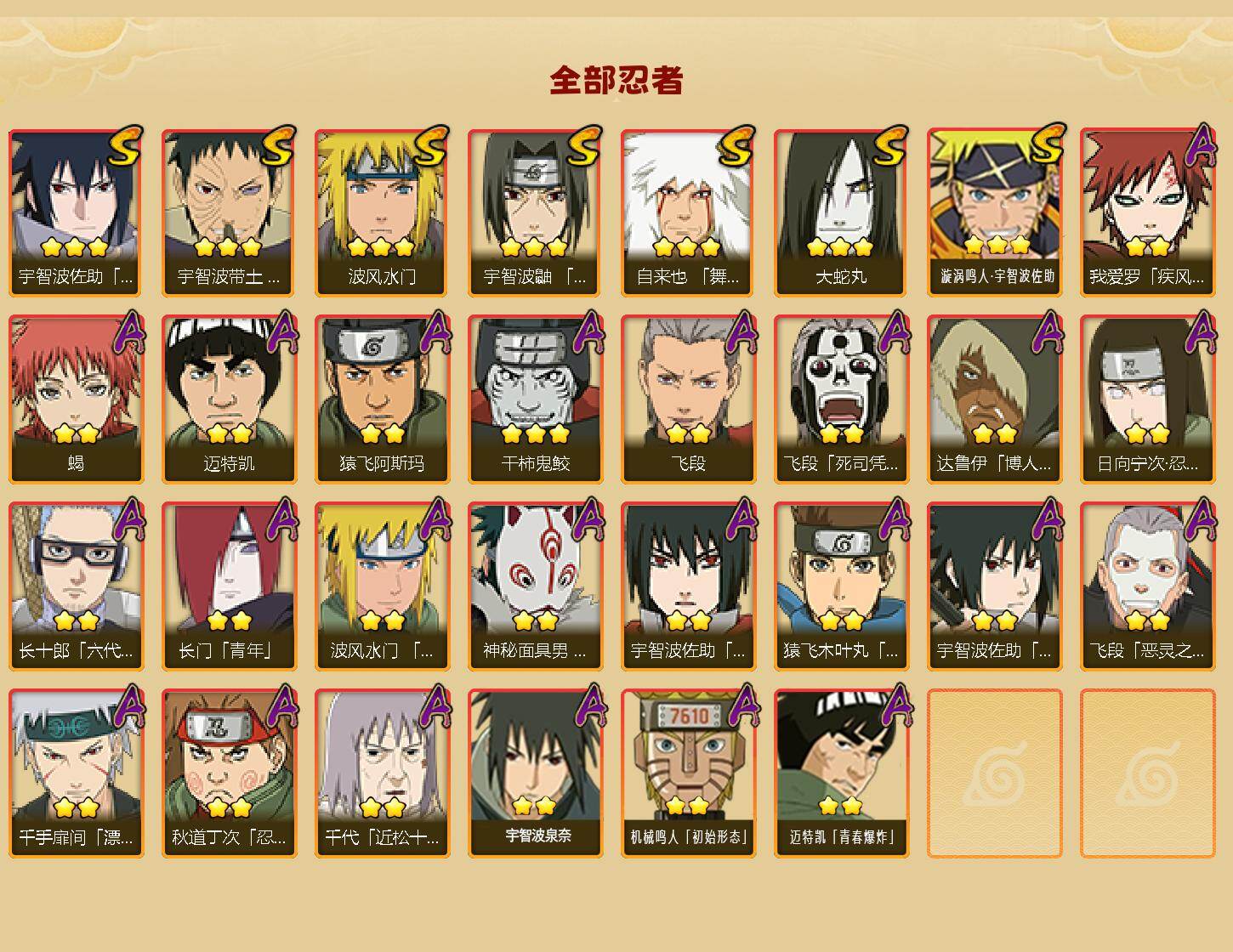 HYEY46220火影忍者账号详情图2