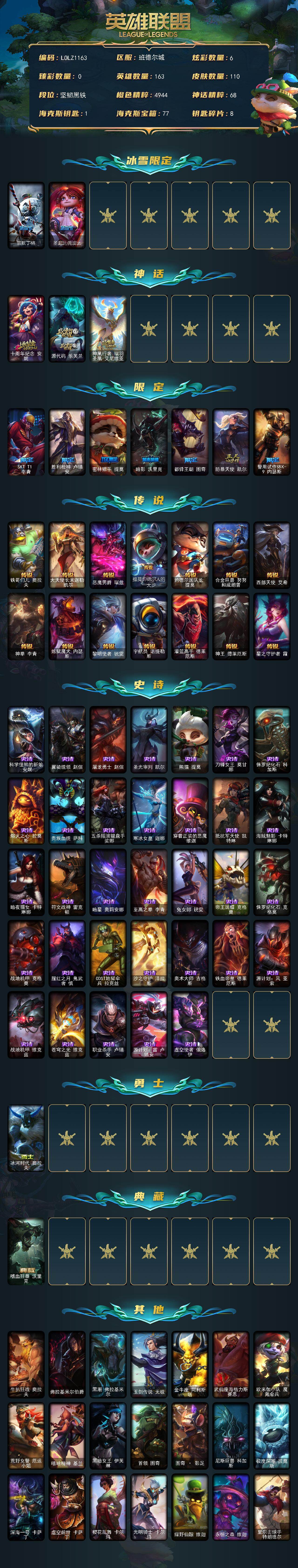 LOLEY49142英雄联盟账号详情图2
