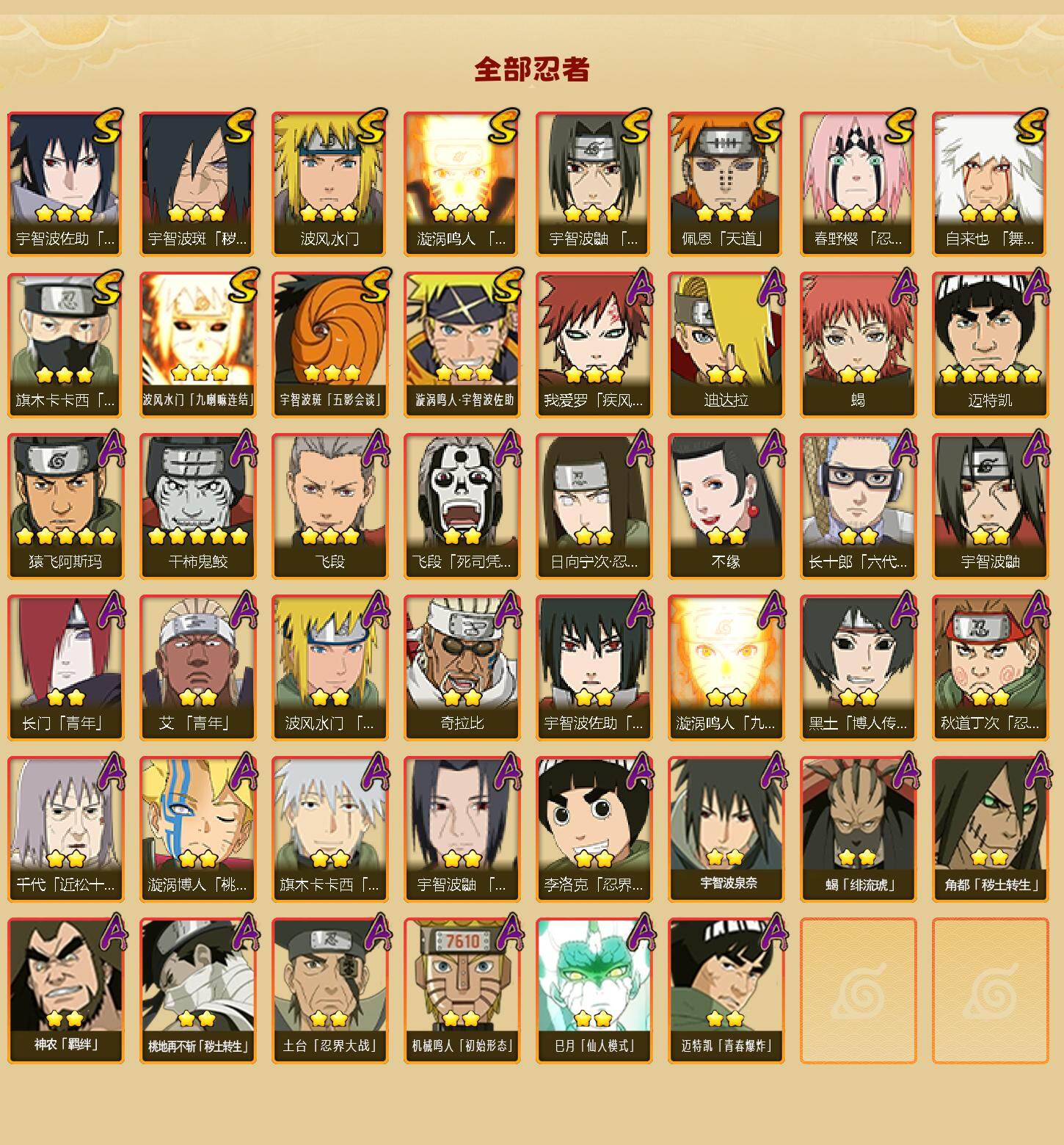 HYLX47715火影忍者账号详情图2