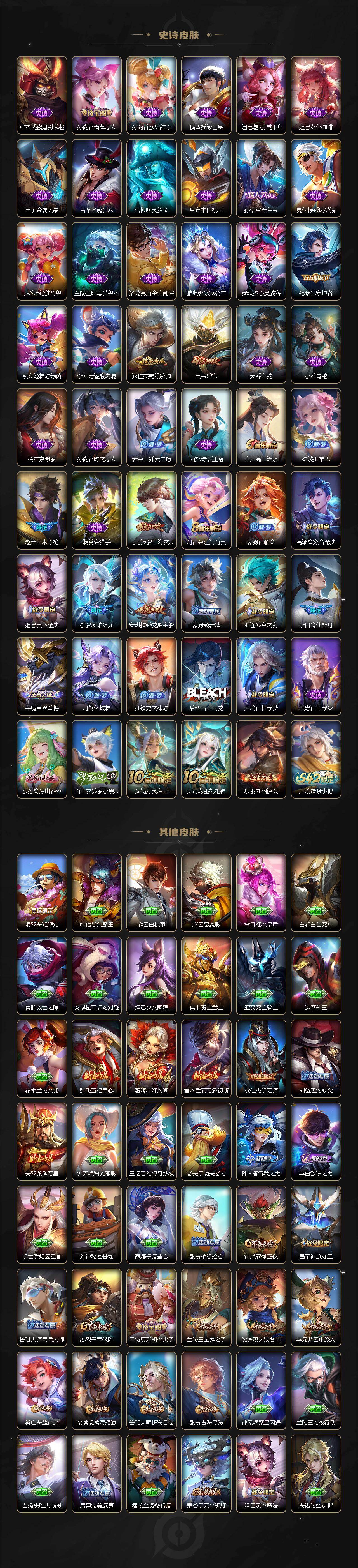 WZ03498148王者荣耀账号详情图3