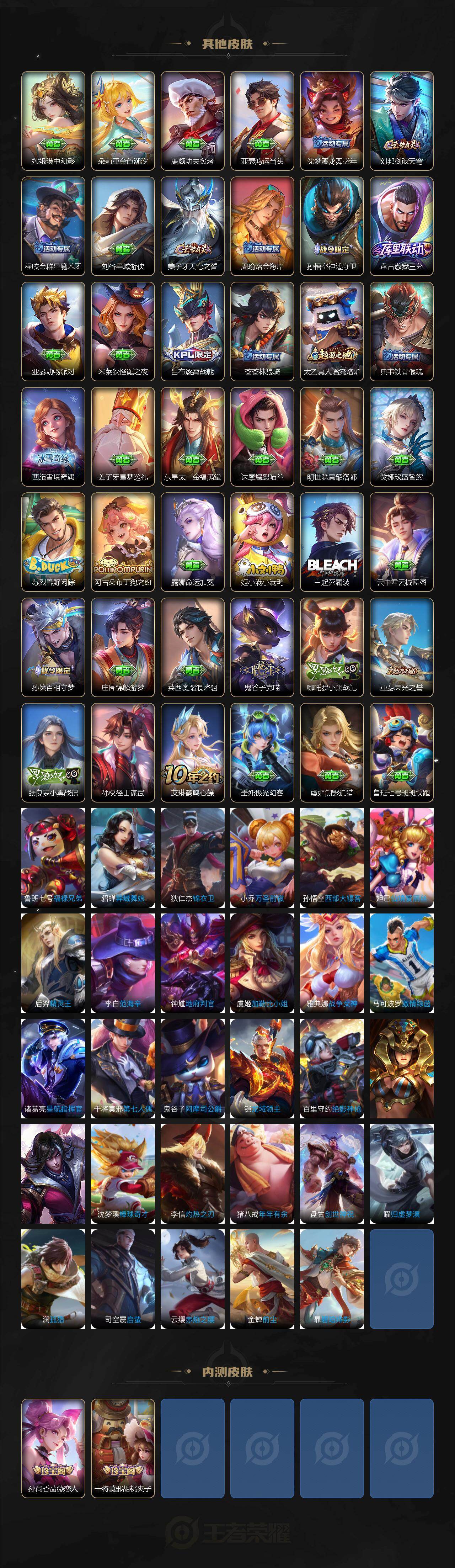 WZ03498148王者荣耀账号详情图4