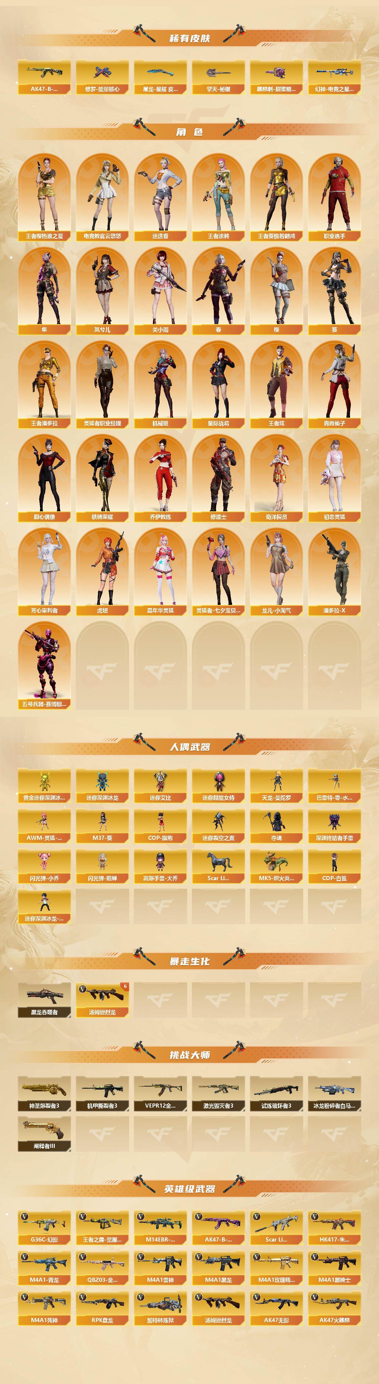 CFCMW422353穿越火线账号详情图3