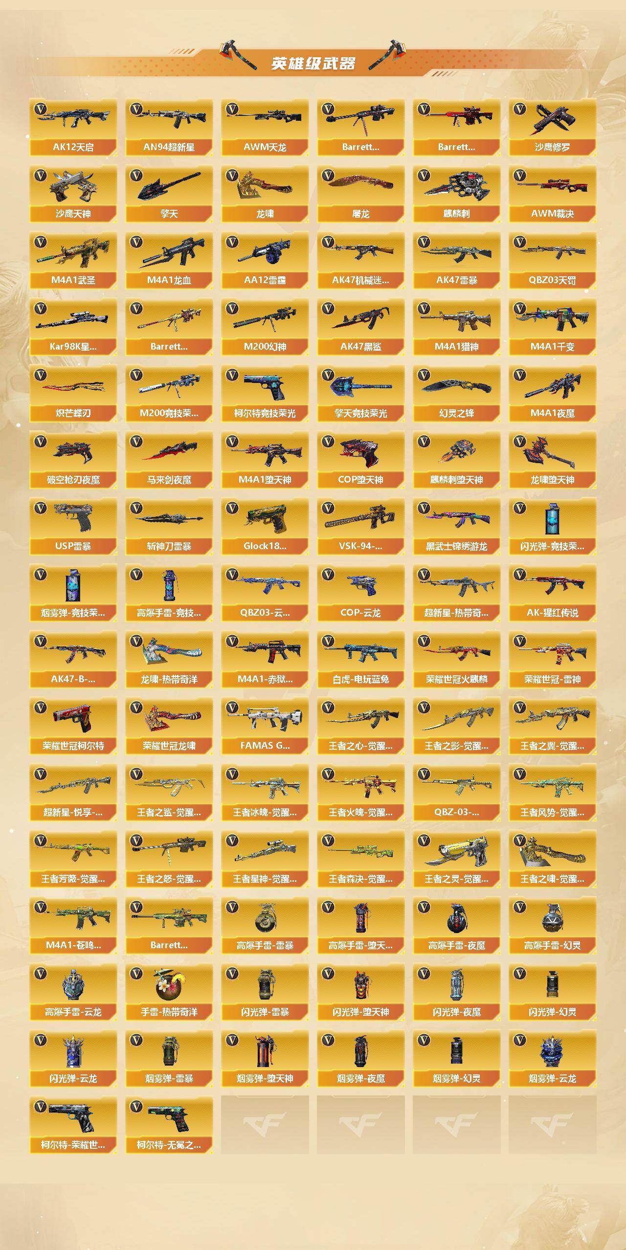CFCMW422353穿越火线账号详情图4