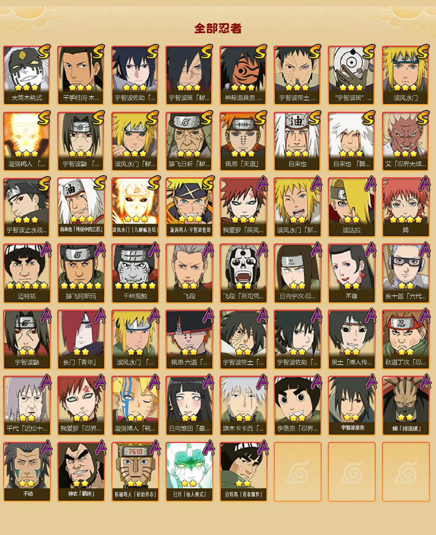 HYEY46504火影忍者账号详情图2