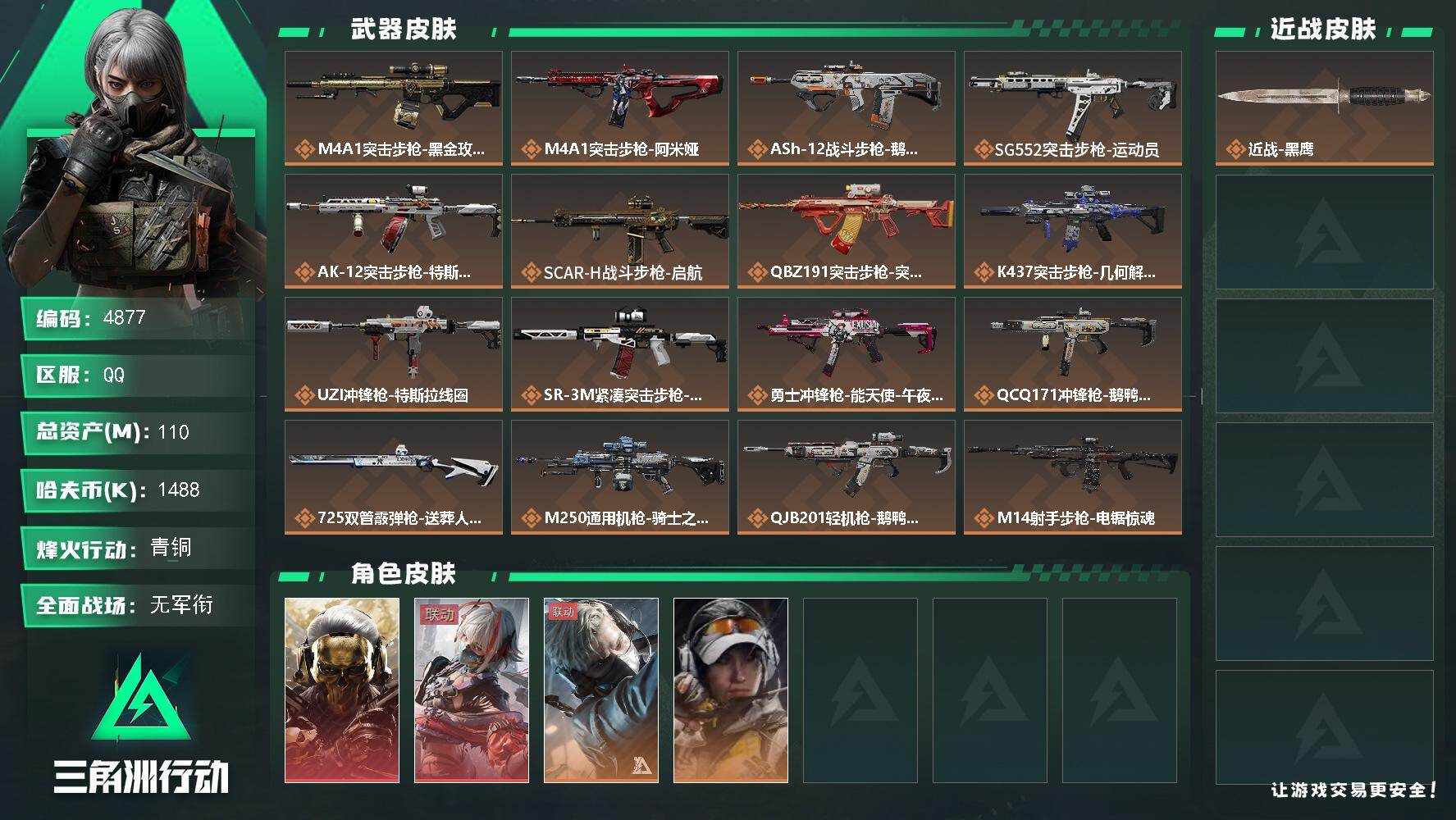 三角洲行动账号QQ总资产(M)：110M/哈夫币(K)：1488K/哈夫币(K)：1488K/传说枪皮数：19/全面战