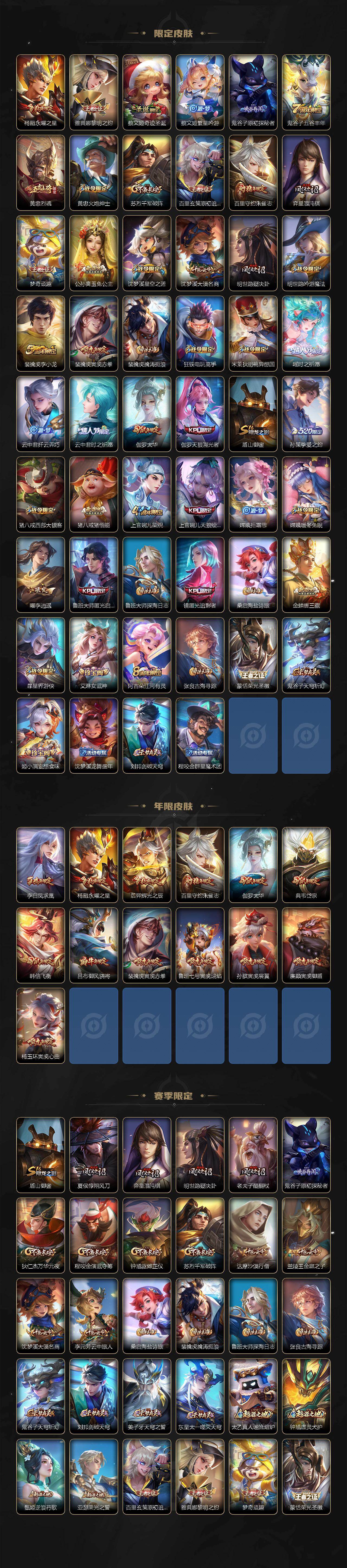 WZ03498156王者荣耀账号详情图3