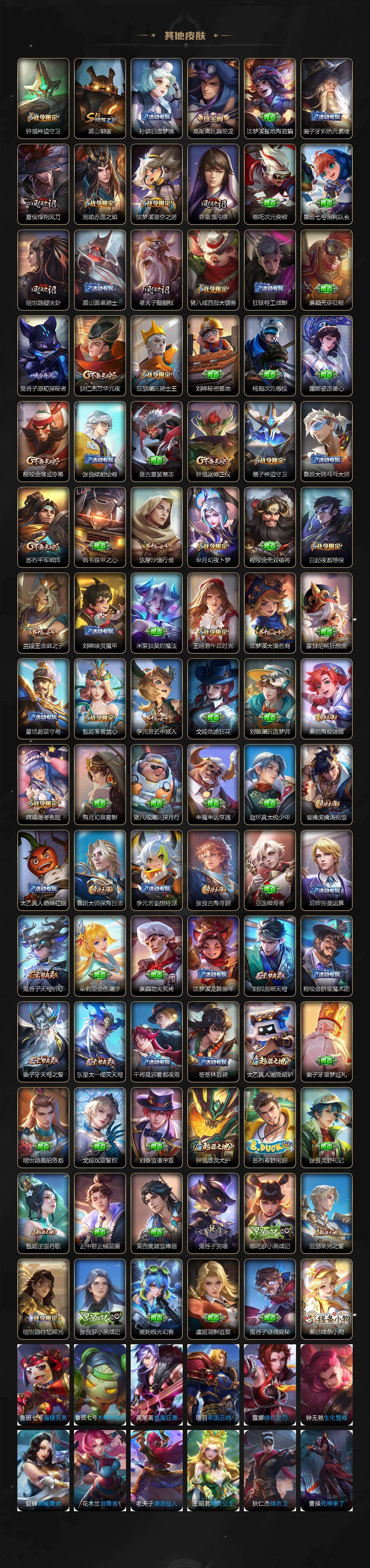 WZ03498156王者荣耀账号详情图6