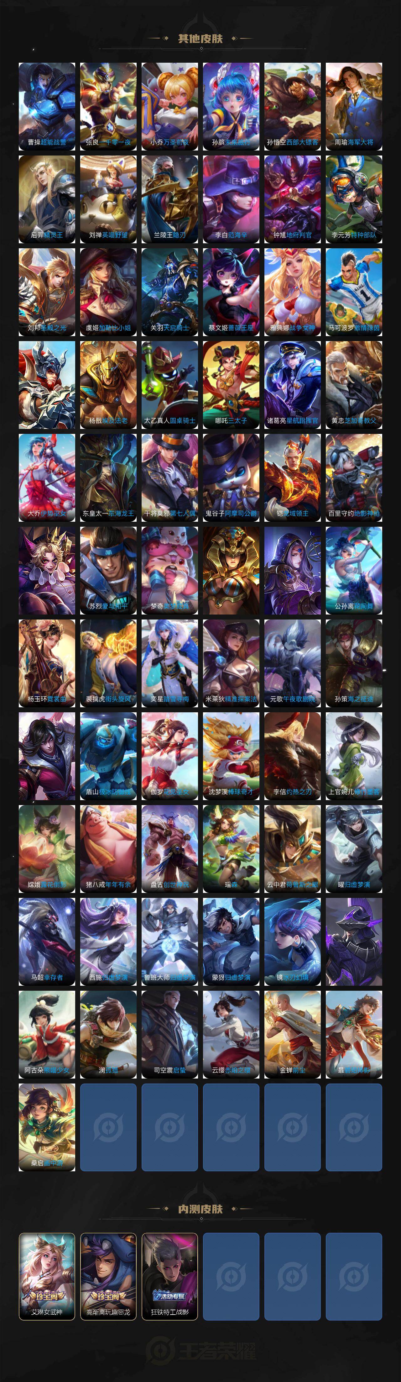 WZ03498156王者荣耀账号详情图7