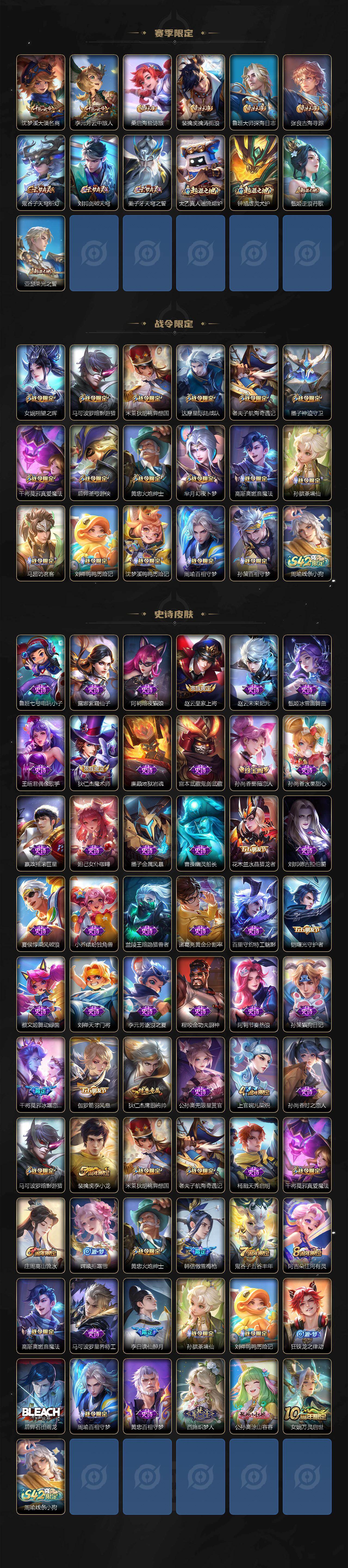 WZ03498153王者荣耀账号详情图3