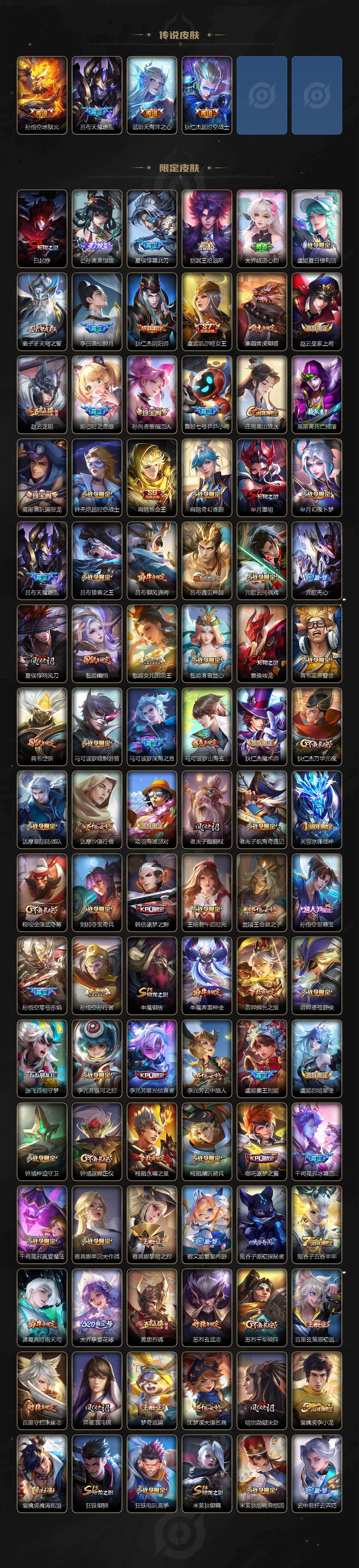 WZ03498152王者荣耀账号详情图3