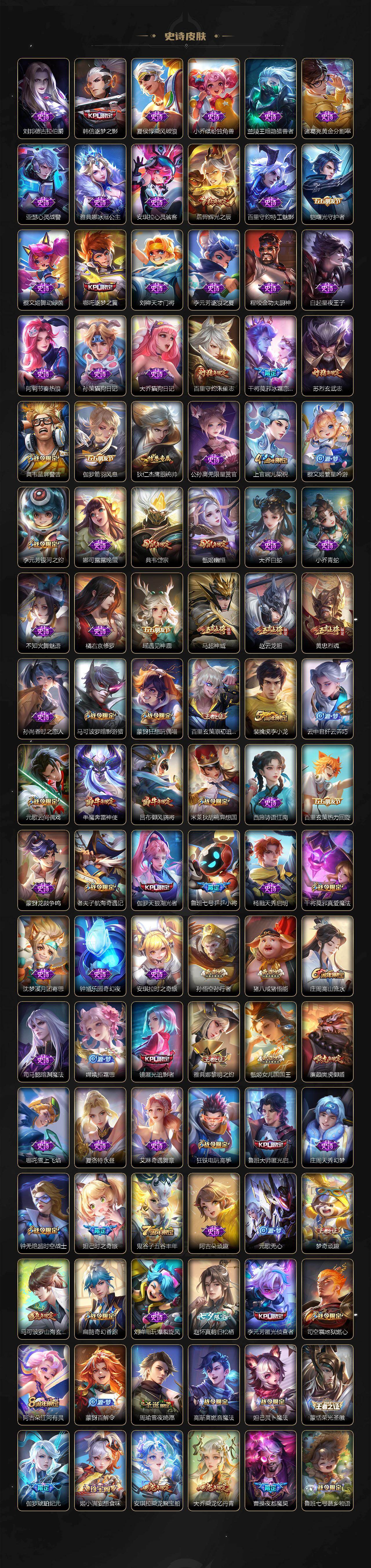 WZ03498152王者荣耀账号详情图6