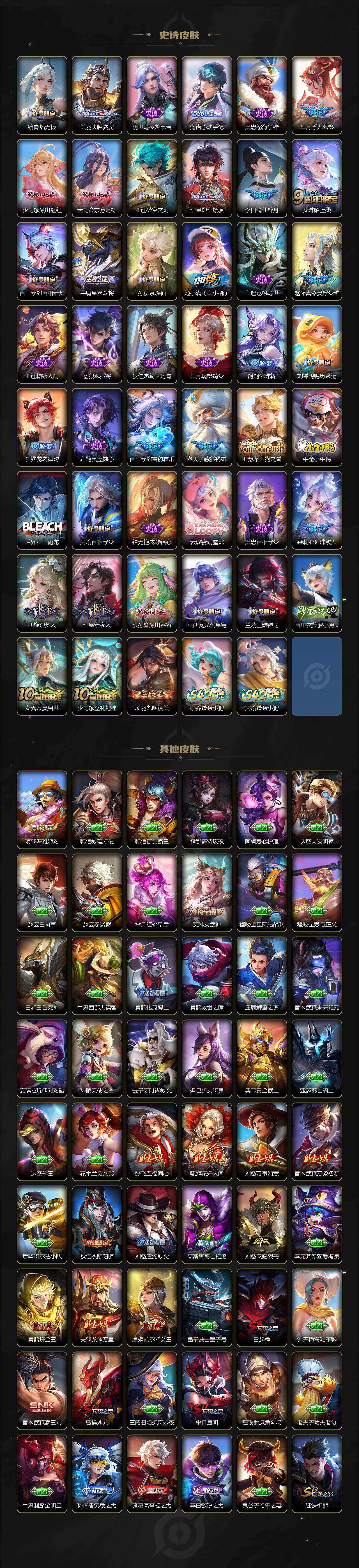 WZ03498152王者荣耀账号详情图7