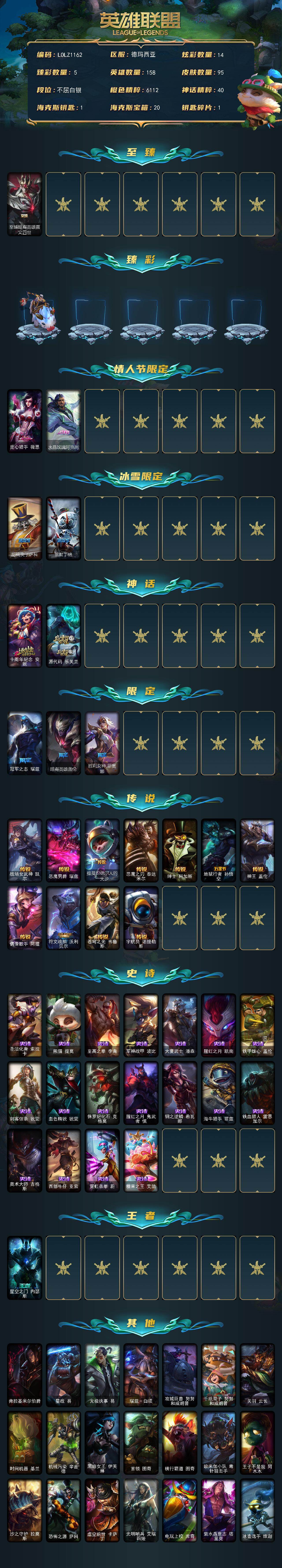 LOLEY49143英雄联盟账号详情图2