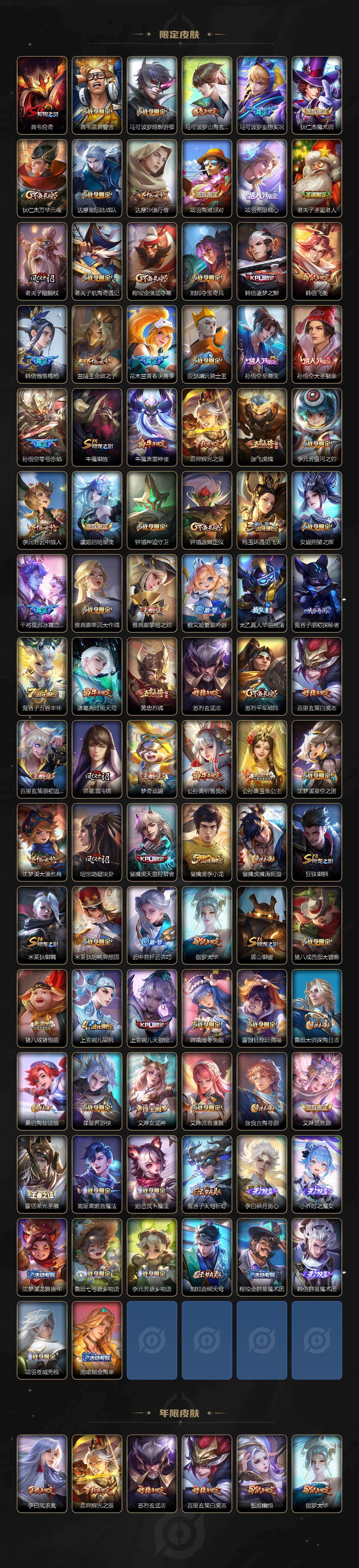 WZCMW4119079王者荣耀账号详情图3